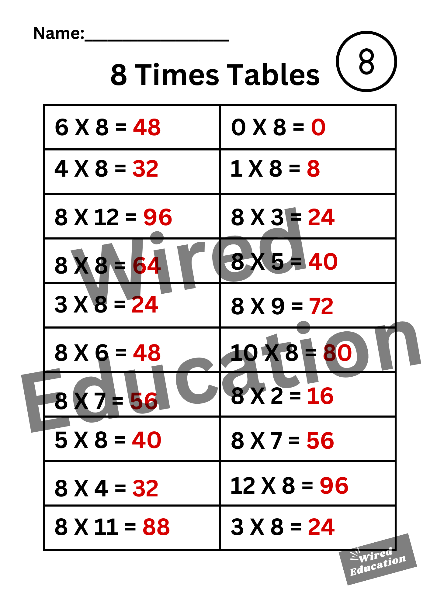 Large 8 Times Tables