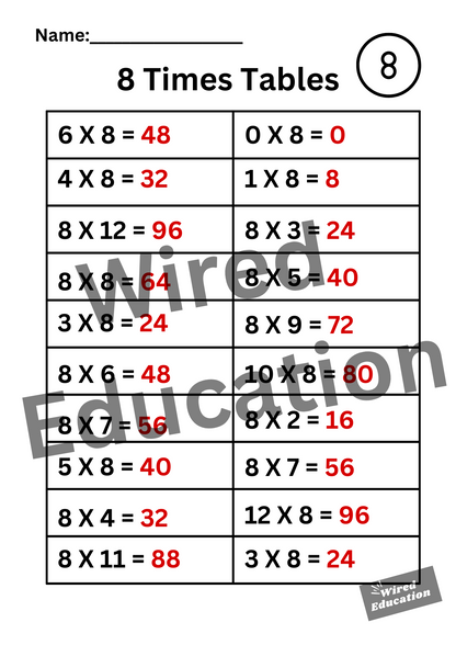 Large 8 Times Tables