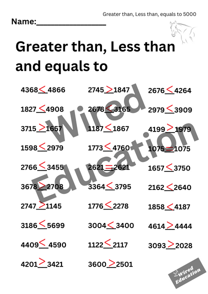 Greater than, less than (under 5000)