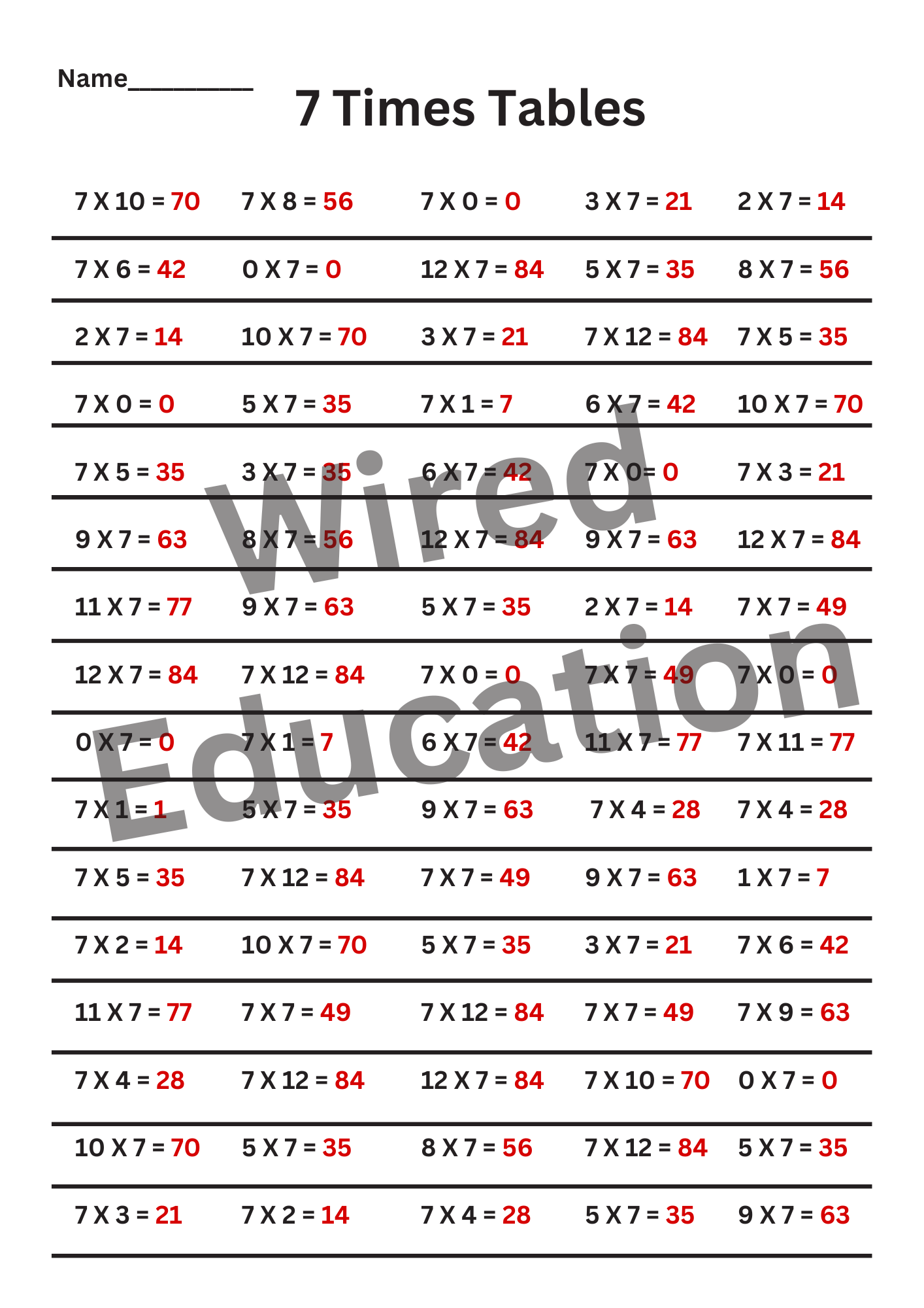 7 Times Tables