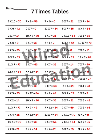 7 Times Tables