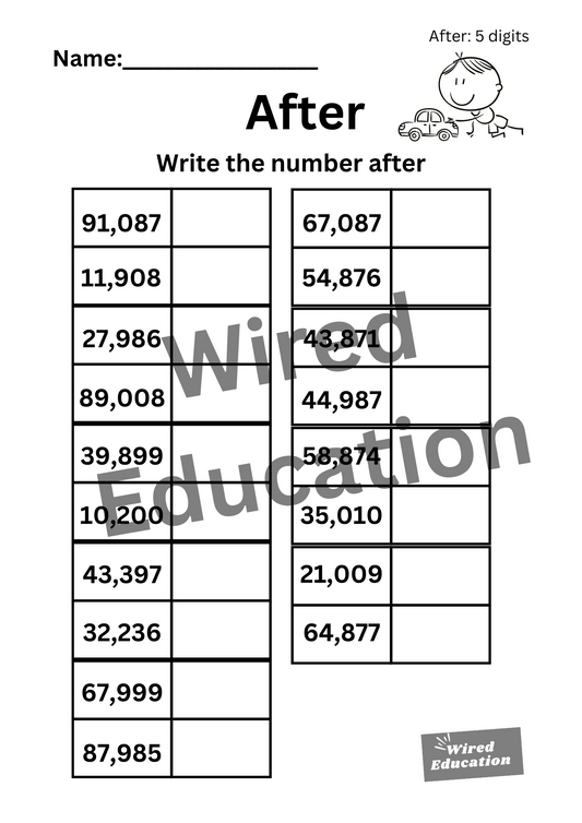 Numbers After (5 digits)