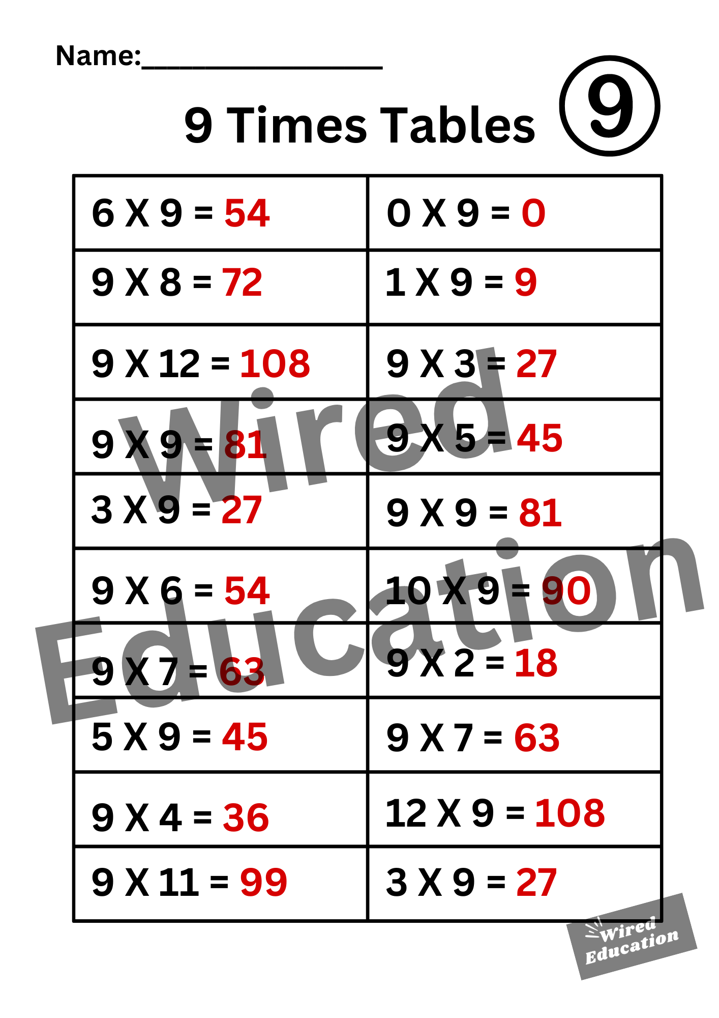 Large 9 Times Tables