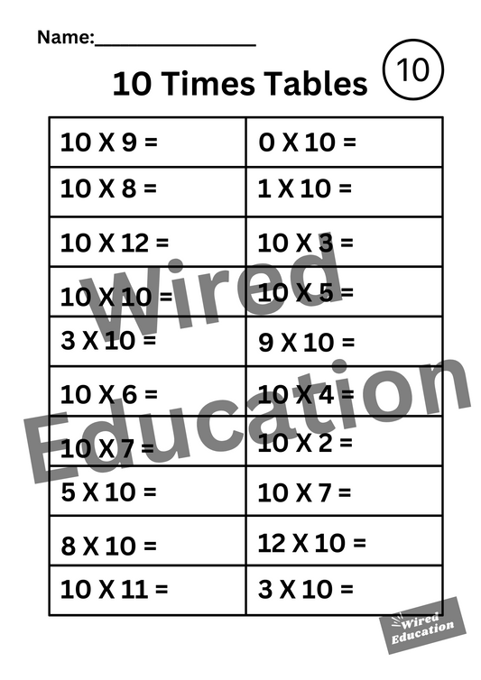 Large 10 Times Tables