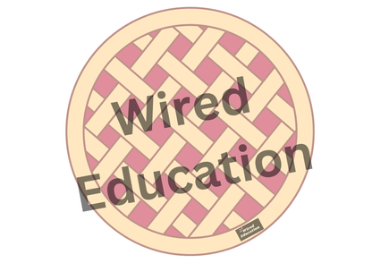 Fraction Pie model