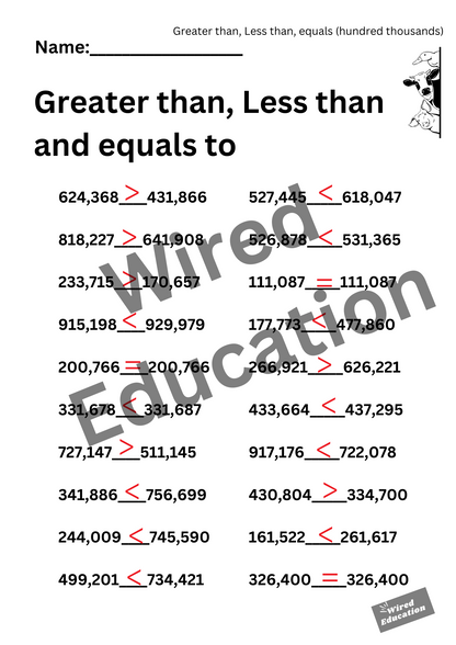 Greater than, less than (hundred thousands)