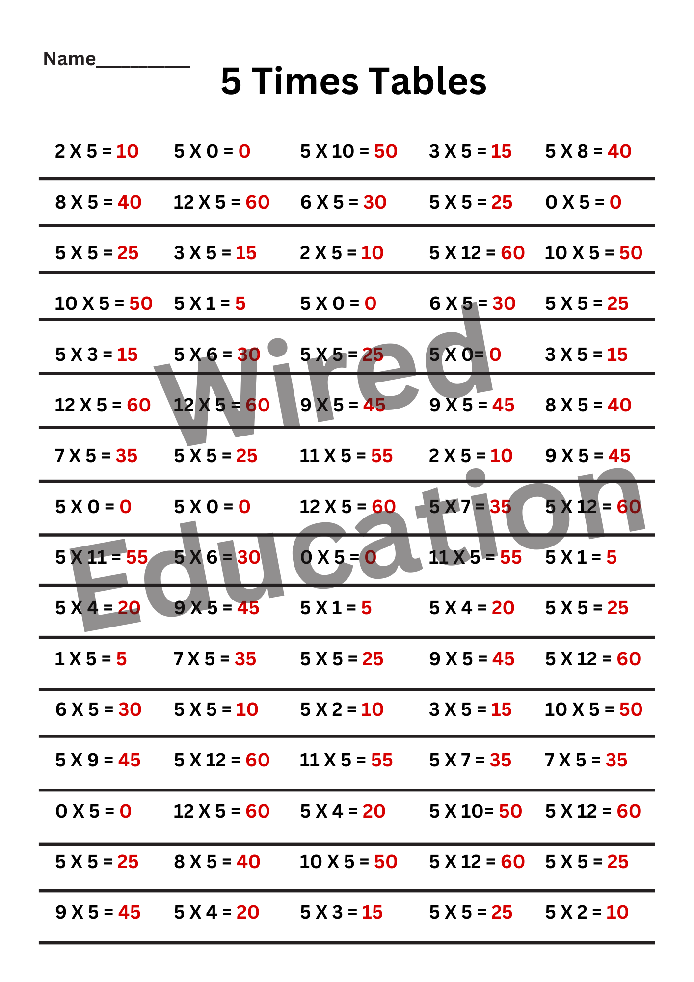 5 Times Tables