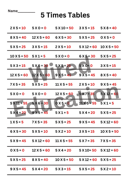 5 Times Tables