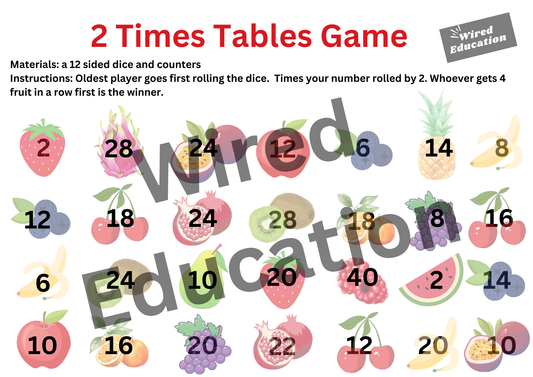 2 Times Table Game