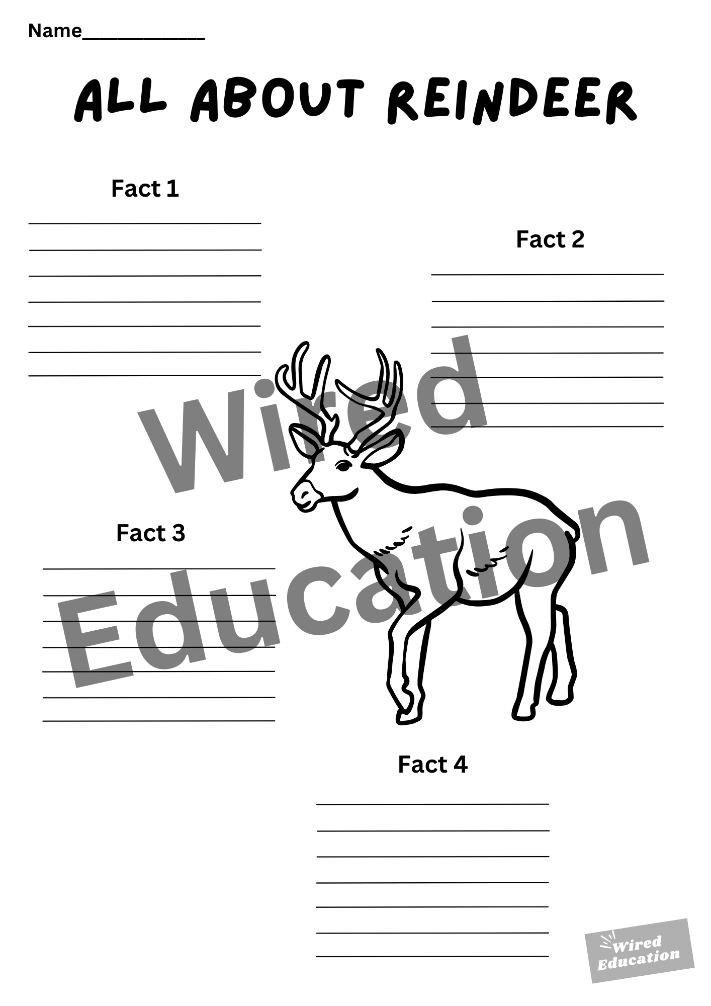 All about reindeer