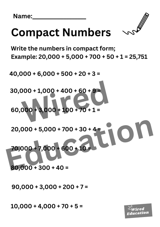 Compact Numbers (Ten Thousands)