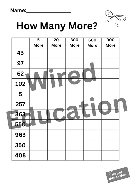 How Many More? ( 5, 20, 300, 600, 900 more with the starting number under 1000)