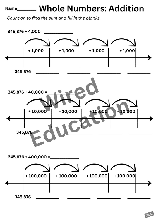 Whole Numbers Addition