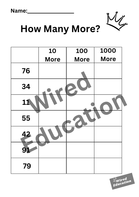 How many More (tens numbers with 1, 10, 100 more)