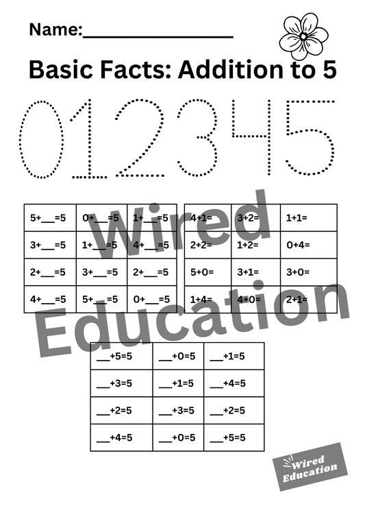 Addition Basic Facts to 5