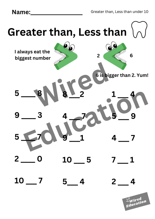 Greater than, less than (under 10)