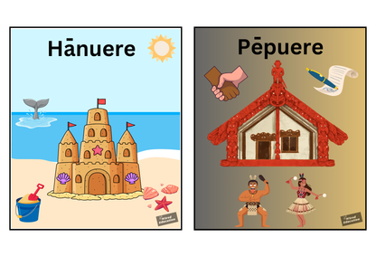 Maori Birthday Calendar Transliteration Version