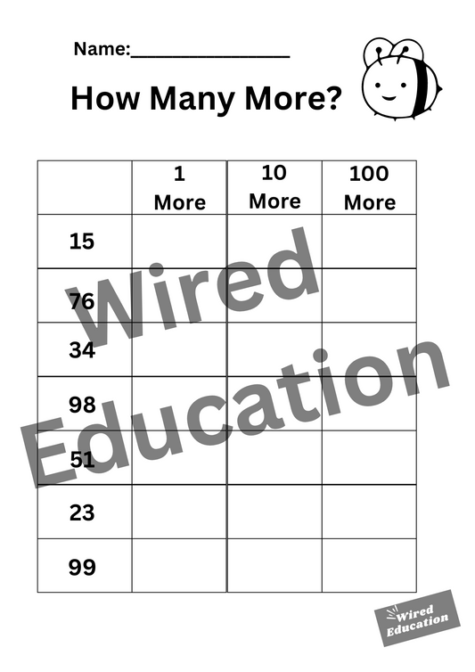 How Many More? (tens numbers with 1, 10, 100 more)