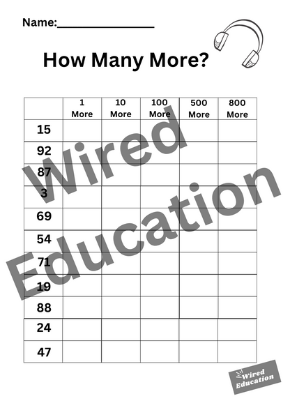 How Many More (1, 10, 100, 500, 800 more with the starting number under 100)