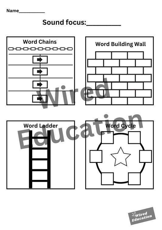 Sound focus activity