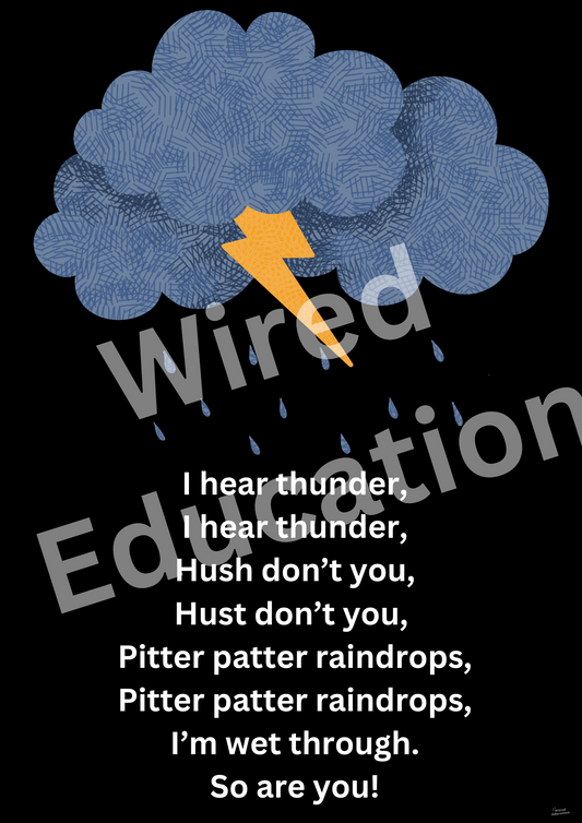 Poem: I hear thunder