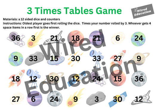 3 Times Table Game