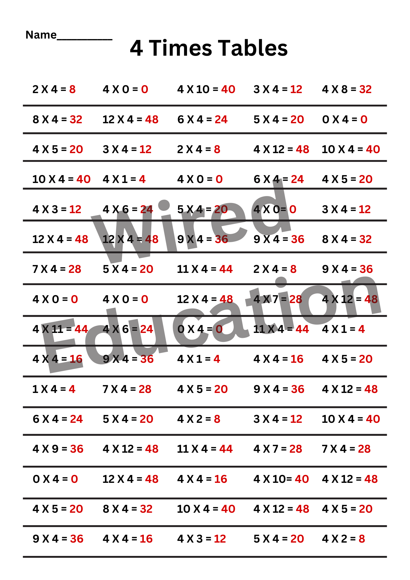 4 Times Tables