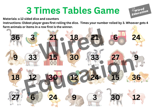 3 Times Table Game