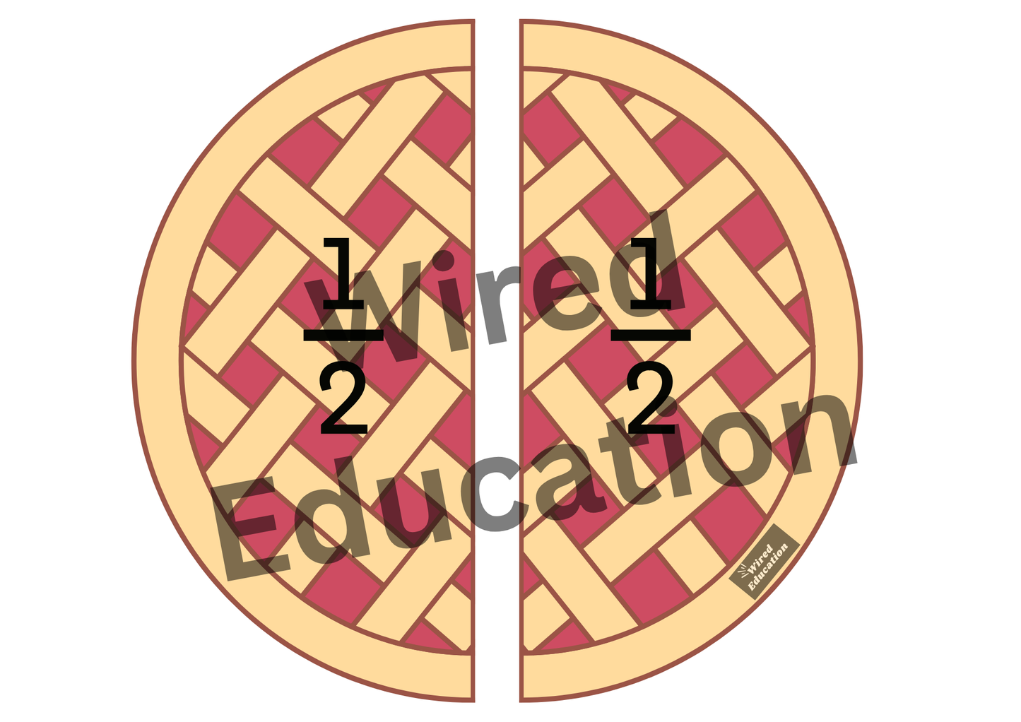 Fraction Pie model