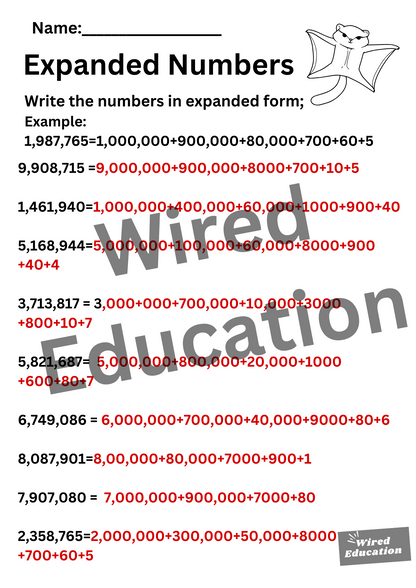 Expanded Form (millions)