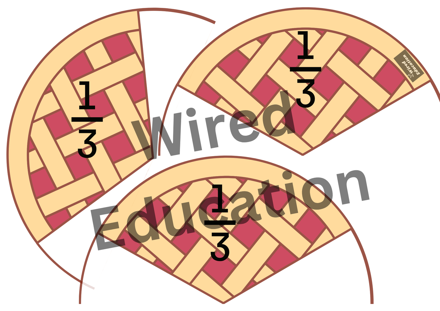 Fraction Pie model