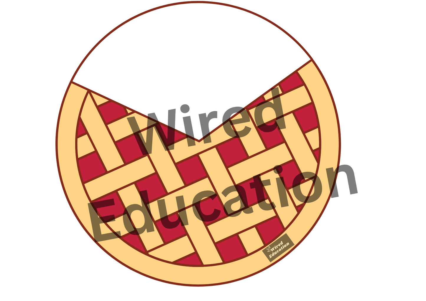 Fraction Pie model