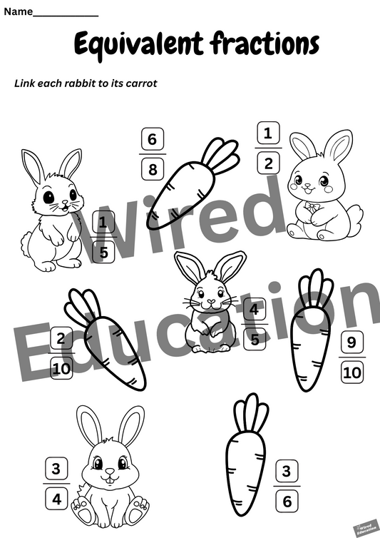 Equivalent fractions