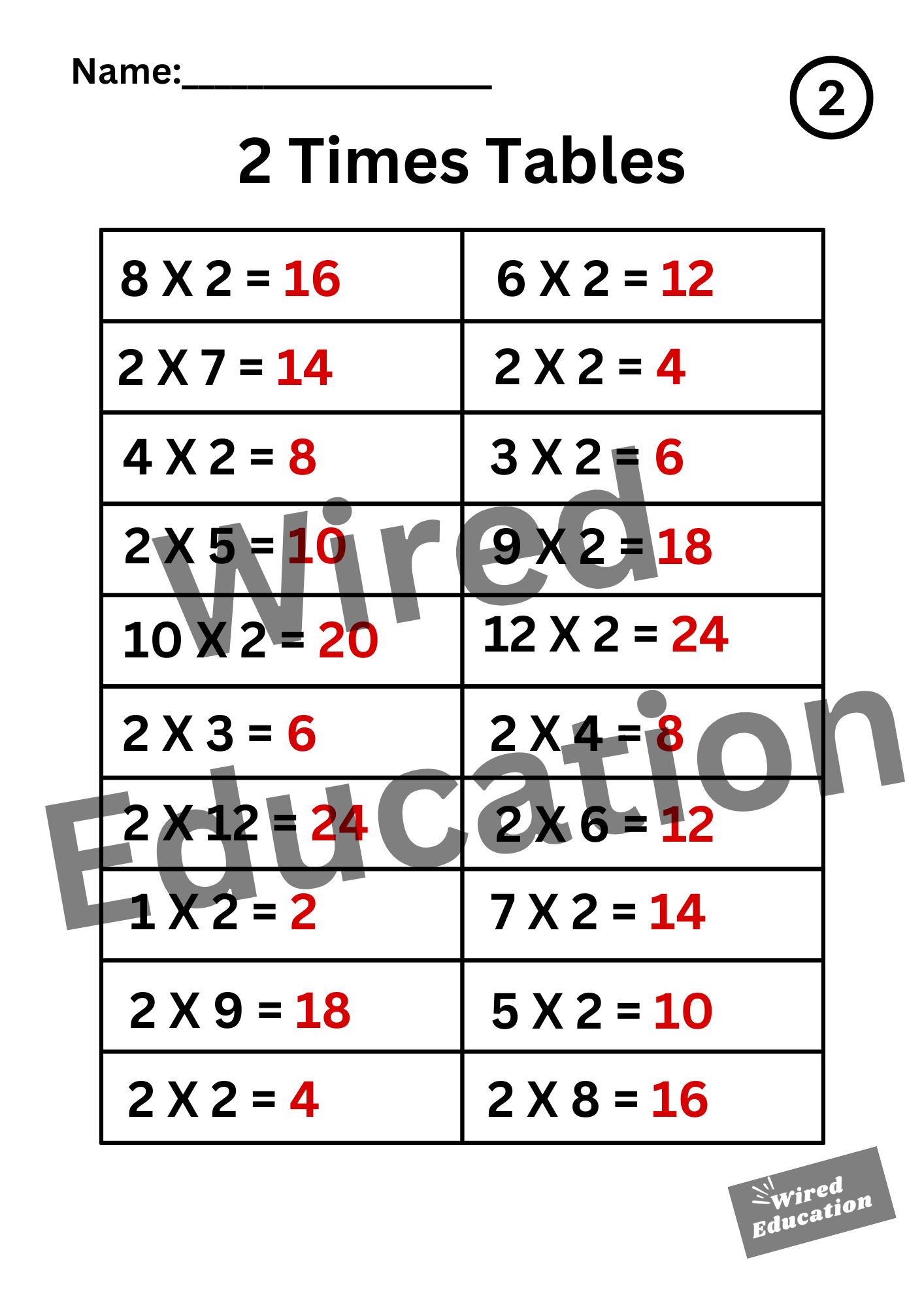 Large 2 Times Tables