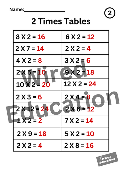 Large 2 Times Tables