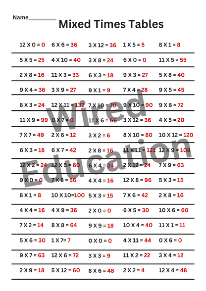 Mixed times tables