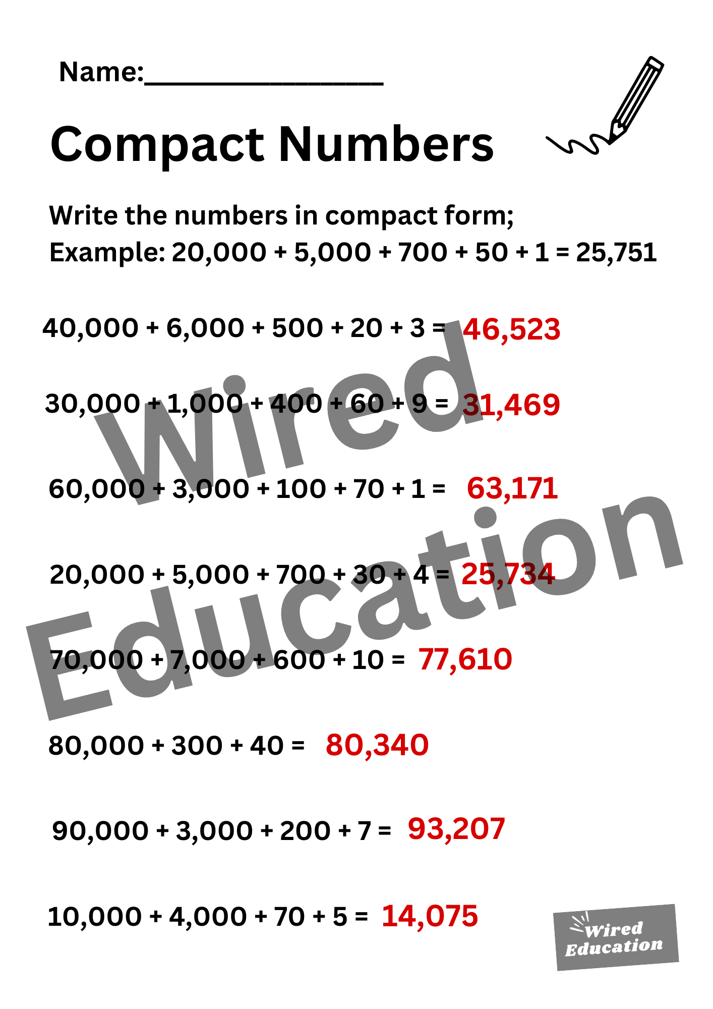 Compact Numbers (Ten Thousands)