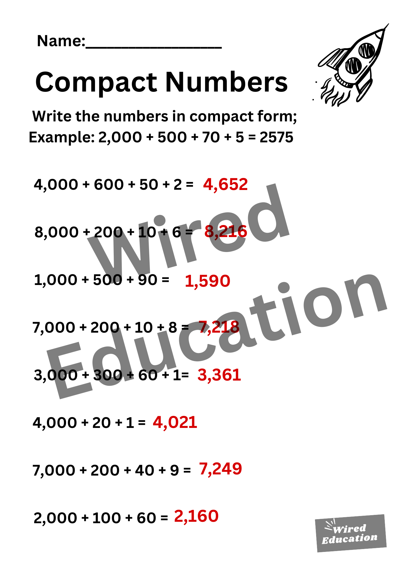 Compact Numbers (Thousands)