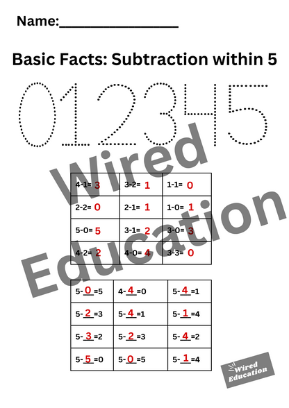 Basic Facts (Subtraction within 5)