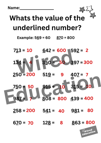 Number Value (hundreds)