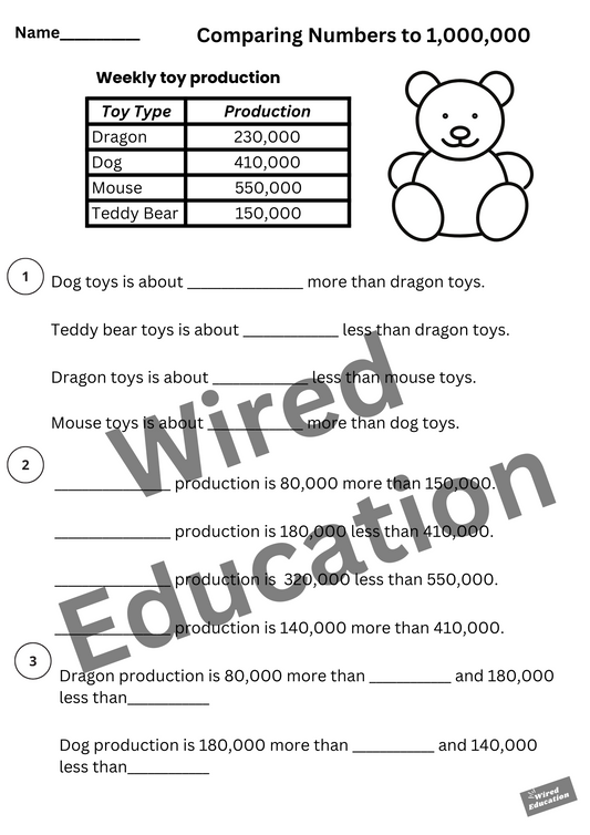 Comparing Numbers to 1,000,000 (toys)