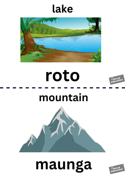 Maori words for landscape features
