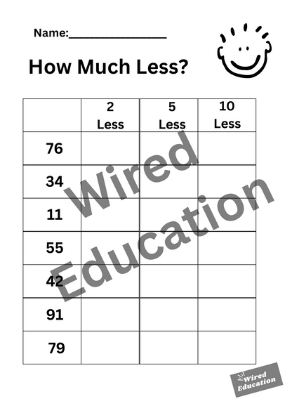 How much less? (tens numbers with 2, 5, 10 less)