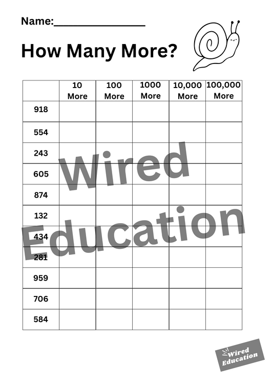How Many More? (10, 100, 1000, 10,000, 100,000 more- starting with hundred numbers)