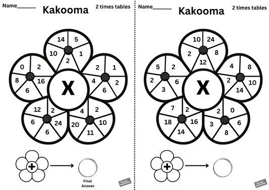 Kakooma 2X tables