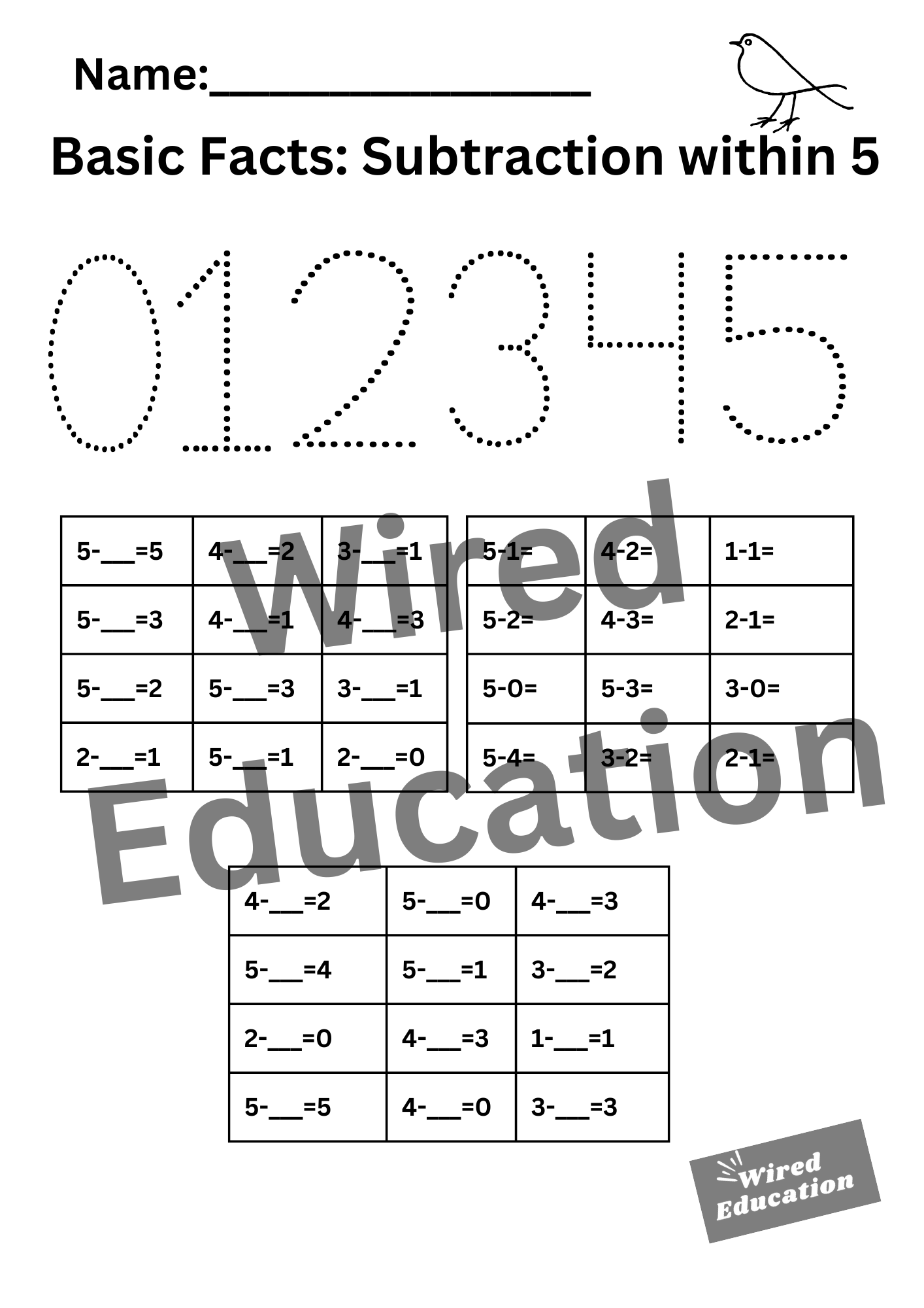 Subtraction Basic Facts within 5