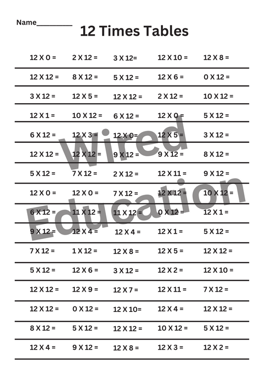 12 Times Tables