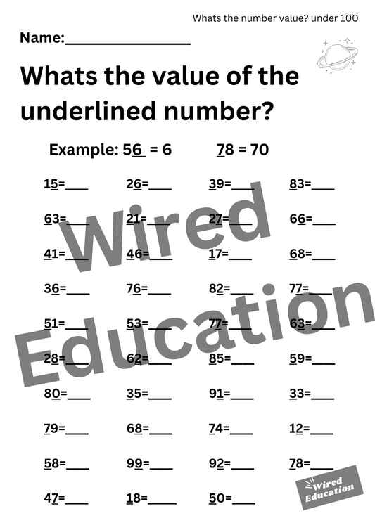 Number Value (tens)