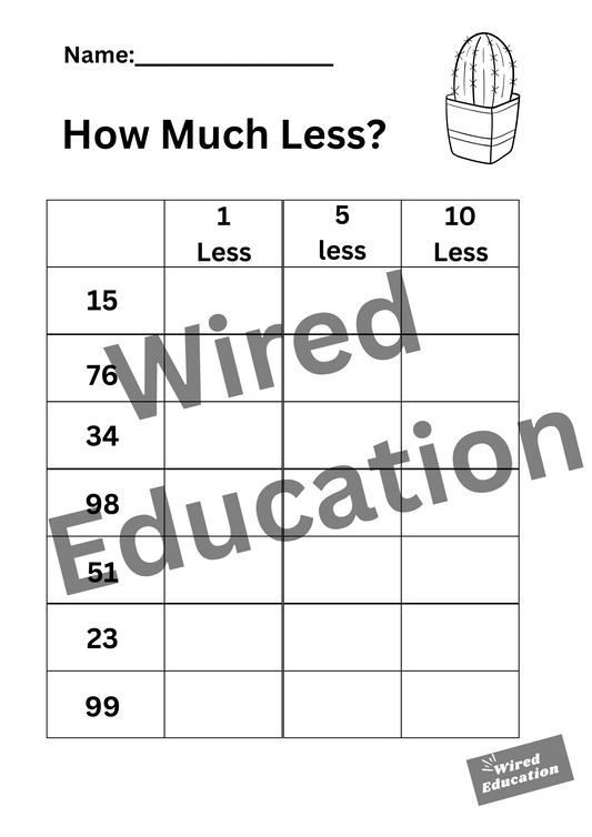 How much less? (tens numbers with 1, 5, 10 less)