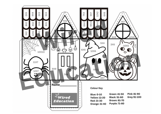 Multiplication house